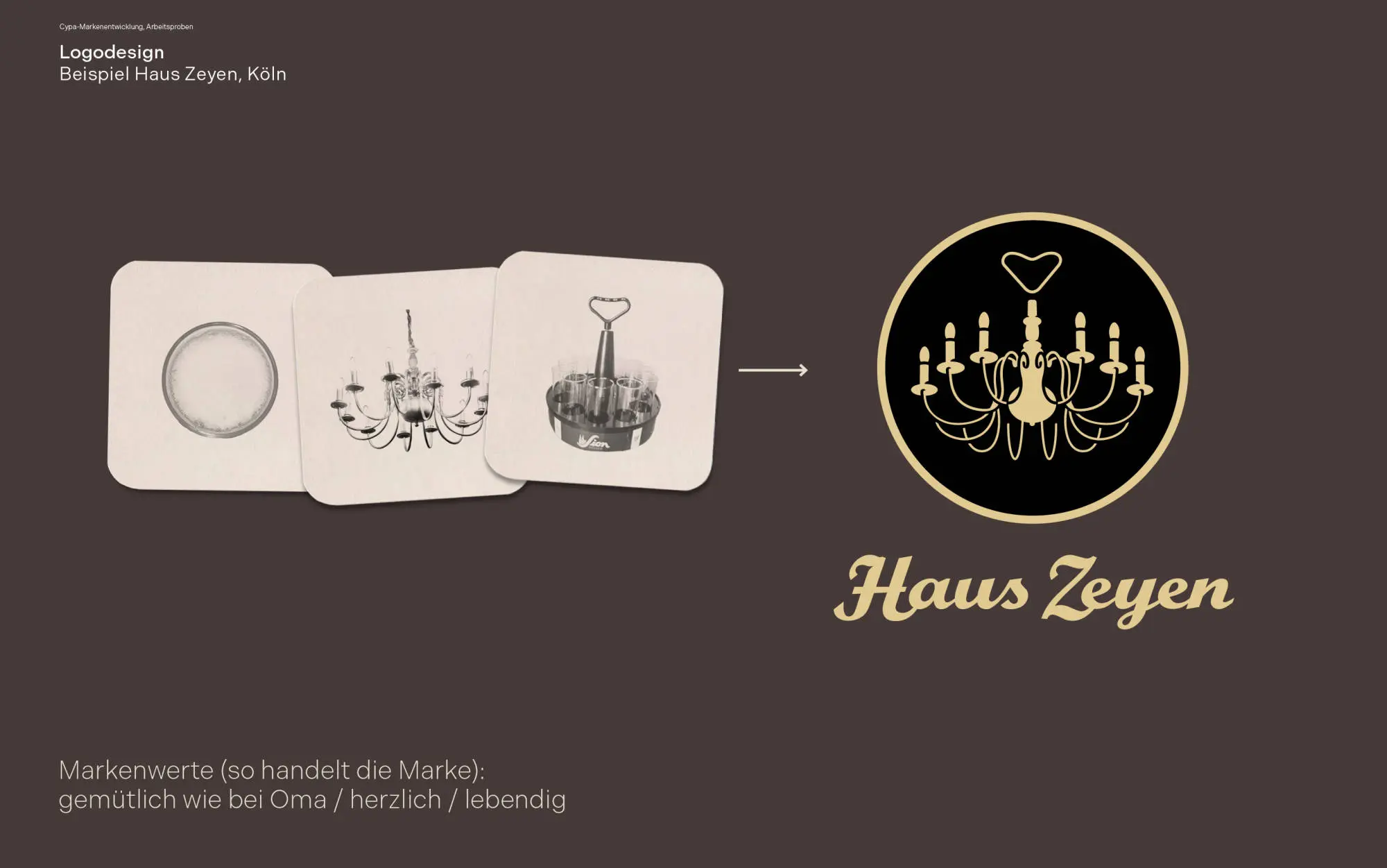 Cypa Markenentwicklung: Haus Zeyen Logogestaltung