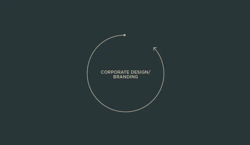 Corporate Designentwicklung